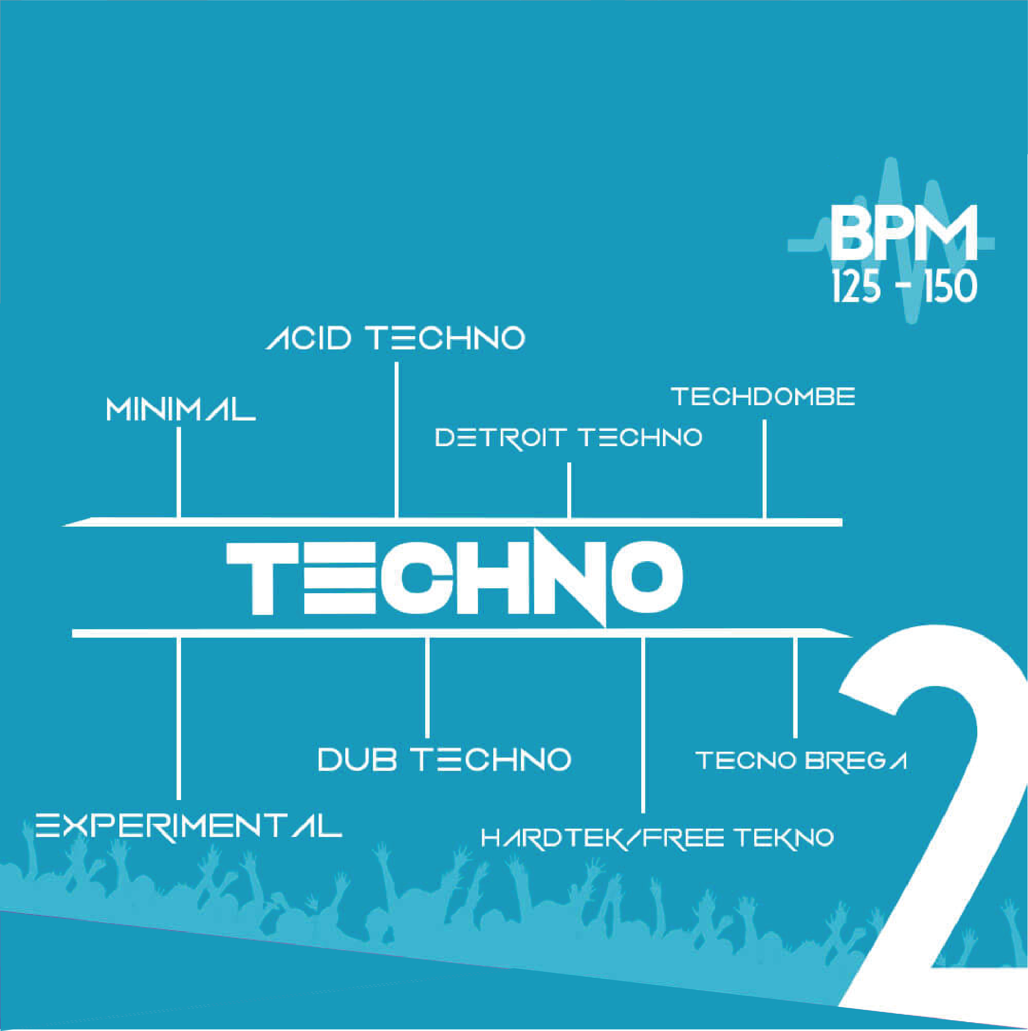 technomusic
